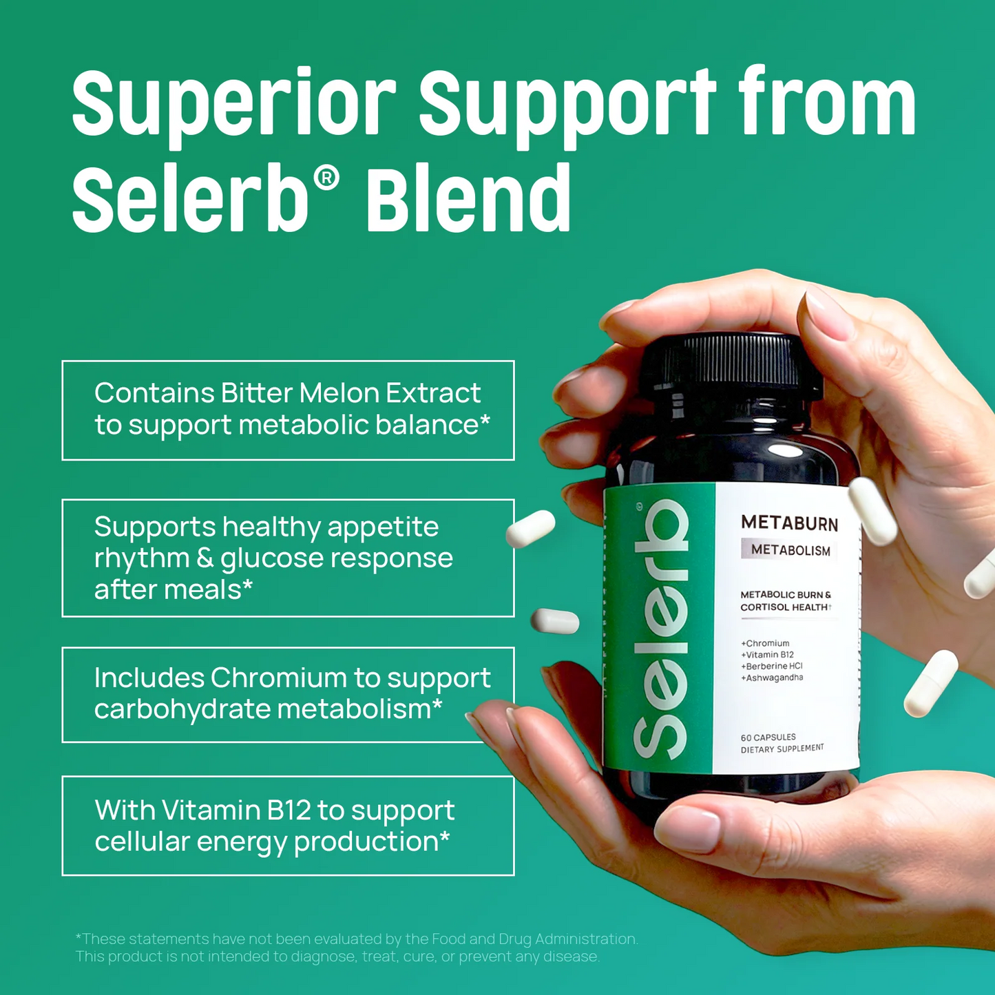 Selerb GLP-1 Supplement for Women & Men 2 Bottles -(60 Servings)